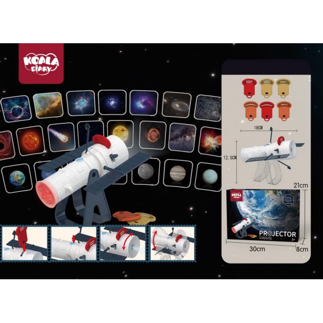 Proiector cu imagini din univers